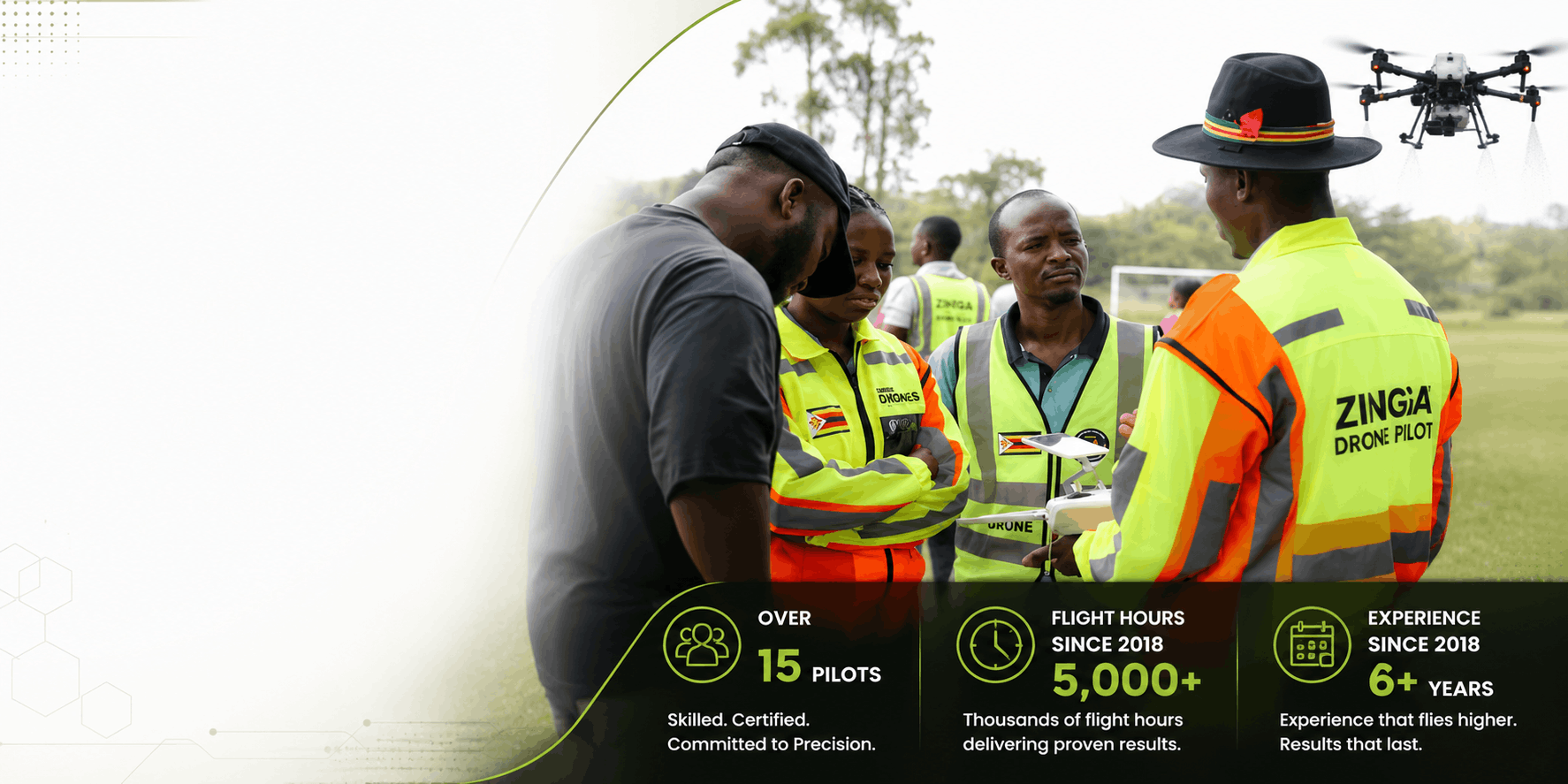 ZINGSA drone pilots: over 15 certified pilots, 5,000+ flight hours since 2018